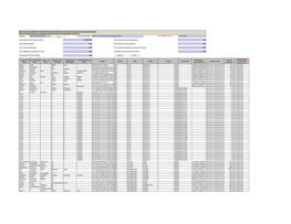 CIN/BCIN Company/Bank Name Date of AGM(DD-MON-YYYY) Investor