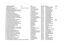 Instelling in Korendijk Tav Adres Postcode Plaats