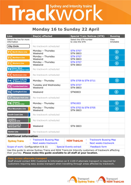 Interactive Trackwork Reference Guide