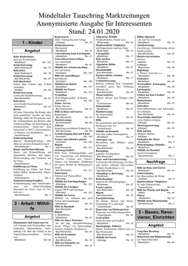 Mindeltaler Tauschring Marktzeitungen Anonymisierte Ausgabe Für Interessenten Stand: 24.01.2020 Reparaturen Allgemeine Mithilfe Hilfen Allgemein Elektr