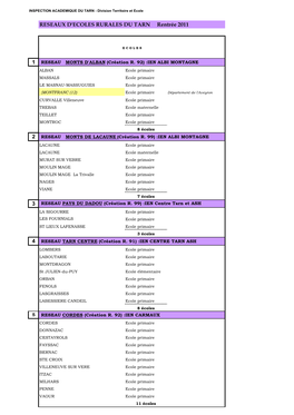 RESEAUX D'ecoles RURALES DU TARN Rentrée 2011 3