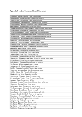 Appendix 4. Modern German and English Bird Names