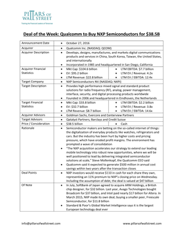 Deal of the Week: Qualcomm to Buy NXP Semiconductors for $38.5B