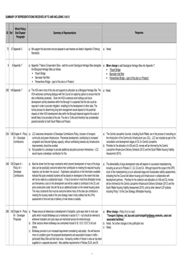 Site Allocations DPD