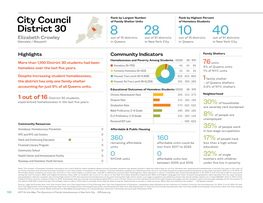 City Council District 30