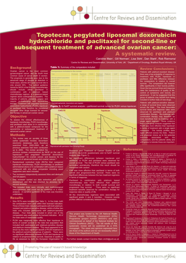 Centre for Reviews and Dissemination Topotecan, Pegylated Liposomal