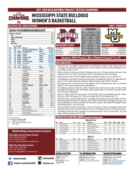 Mississippi State Bulldogs Women's Basketball