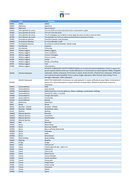 Id Sport Disciplina