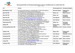 Und Mittelschulen Im Landkreis Bad Tölz Ort Schule Beratungslehrer/In