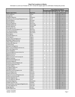 Road Test Locations in Alberta Class 1 Class 2 Class 3 Class 4 Class 5