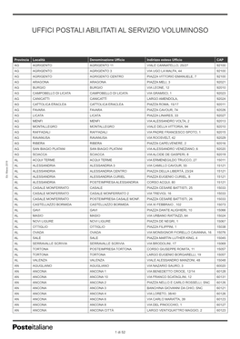 Uffici Postali Abilitati Al Servizio Voluminoso