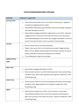 Status Kommunereform I Oppland