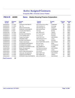 Active Contracts to Be Posted On