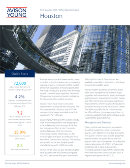 Office Market Report Houston