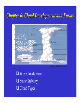 Chapter 6: Cloud Development and Forms