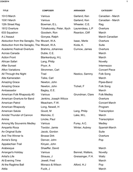 Wccb Library 2014 Feb 4A