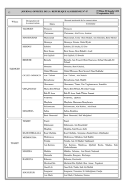 12 19 Dhou El Kaada 1434 25 Septembre 2013 JOURNAL
