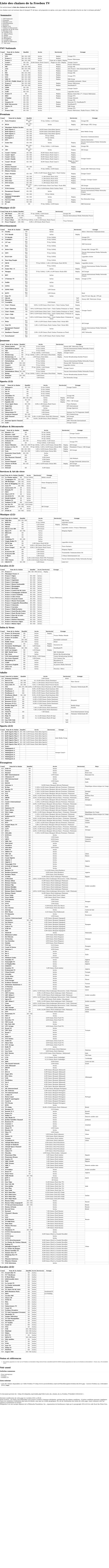 Liste Des Chaînes De La Freebox TV