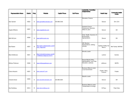 Representative Name District Party Website Capitol Phone Cell Phone Health Dept Center