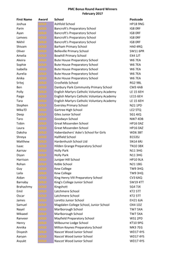 PMC Bonus Round Award Winners February 2017 First Name Award