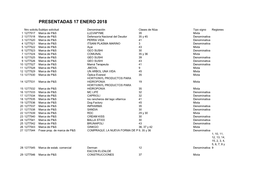 Presentadas 17 Enero 2018