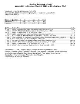 Vanderbilt Vs Houston (Jan 04, 2014 at Birmingham, Ala.)