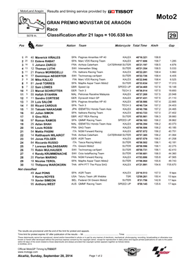 Moto2 GRAN PREMIO MOVISTAR DE ARAGÓN Race 5078 M