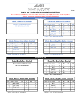 Interior and Exterior Color Formulas by Sherwin Williams Beige