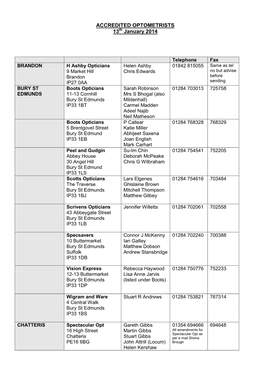 Accredited Optometrists 14 January 2014