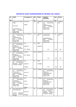 Region of Chief Commissioner of Income-Tax, Panaji