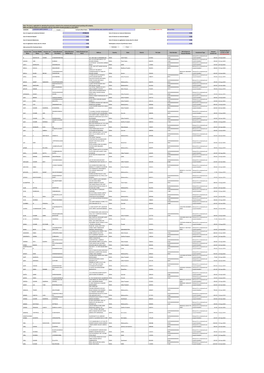 CIN/BCIN Company/Bank Name Date of AGM(DD-MON-YYYY) Investor