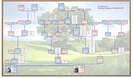 Ancestors of <Br>German Emperor Frederick