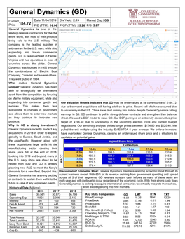 General Dynamics (GD)