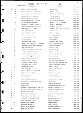 Di1951trtem.Pdf