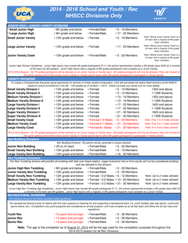 13-14 HS Division List