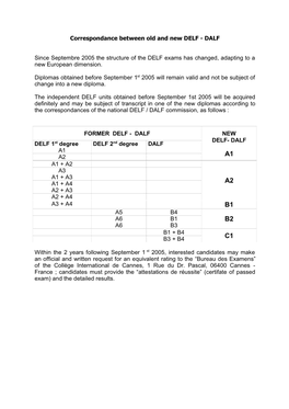 Correspondance Between Old and New DELF - DALF