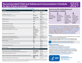 2021 Recommended Child and Adolescent Immunization Schedule