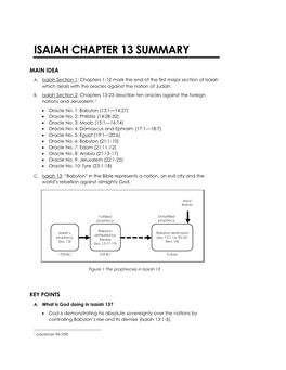 Isaiah Chapter 13 Summary