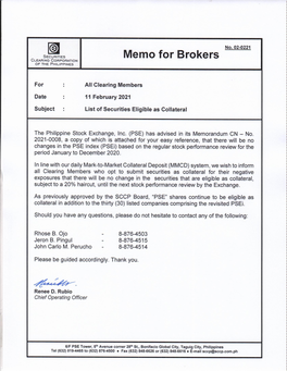 02-0221 List of Securities Eligible As Collateral