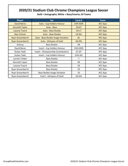 2020/21 Stadium Club Chrome Champions League Soccer Gold = Autographs; White = Base/Inserts; 24 Teams