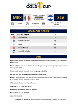 Mex 2021 Gold Cup Slv
