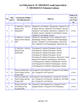 List of Polling Stations for 158 CHIDAMBARAM Assembly Segment Within the 27 CHIDAMBARAM (SC) Parliamentary Constituency