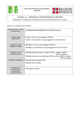 1 Rete Del Patrimonio Escursionistico Regionale SCHEDA