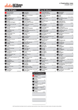 Top 40 Singles Top 40 Albums