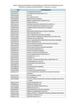 ANEXO I RESOLUCION GENERAL Nº 2854 NOMINA DE AGENTES DE RETENCION QUE NO REVISTEN LA CALIDAD DE EXPORTADORES —Artículo 2º, Inciso B)—