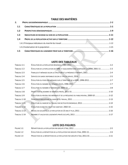 Table Des Matières Liste Des Tableaux Liste Des Figures