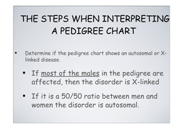 The Steps When Interpreting a Pedigree Chart