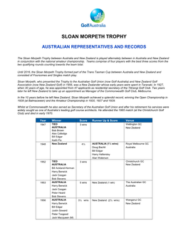 Sloan Morpeth Trophy