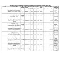 Department of Public Works and Highways - Pampanga 1St District Engineering Office Updated Annual Procurement Plan for FY 2020
