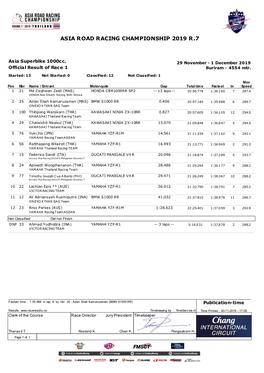 Asia Road Racing Championship 2019 R.7